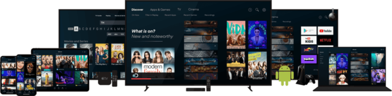 Supported IPTV Devices